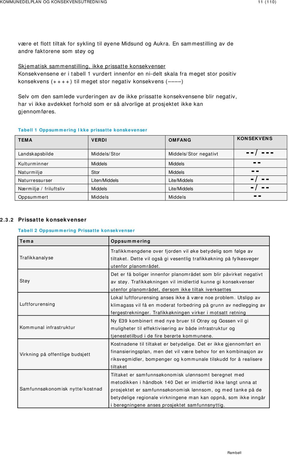 konsekvens (++++) til meget stor negativ konsekvens ( ) Selv om den samlede vurderingen av de ikke prissatte konsekvensene blir negativ, har vi ikke avdekket forhold som er så alvorlige at prosjektet