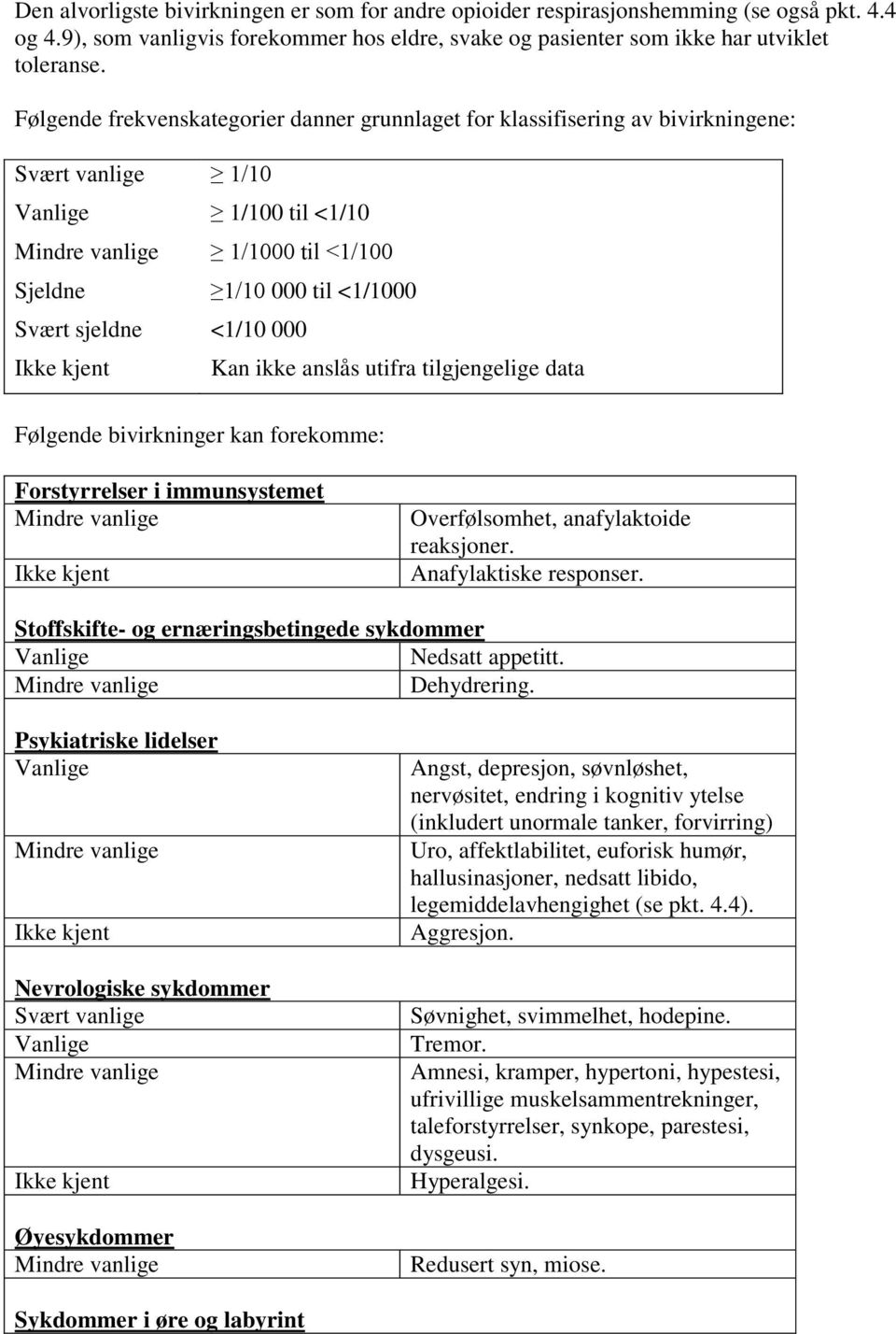 anslås utifra tilgjengelige data Følgende bivirkninger kan forekomme: Forstyrrelser i immunsystemet Overfølsomhet, anafylaktoide reaksjoner. Anafylaktiske responser.