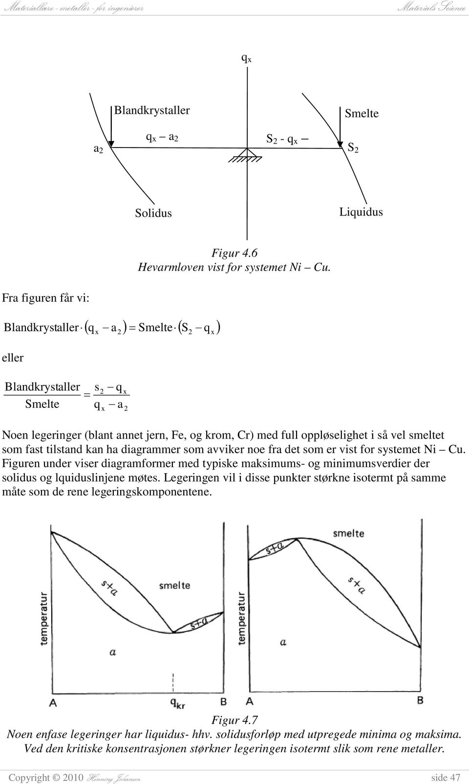 som fast tilstand kan ha diagrammer som avviker noe fra det som er vist for systemet Ni Cu.