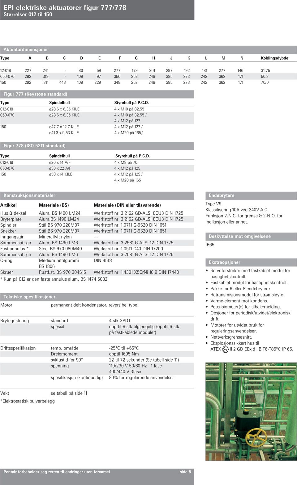 012-018 ø28.6 x 6,35 KILE 4 x M10 på 82,55 050-070 ø28,6 x 6,35 KILE 4 x M10 på 82,55 / 4 x M12 på 127 150 ø47.7 x 12,7 KILE 4 x M12 på 127 / ø41.