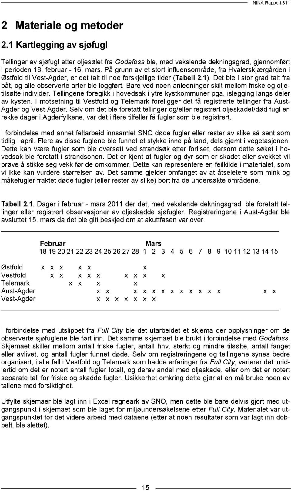 Det ble i stor grad talt fra båt, og alle observerte arter ble loggført. Bare ved noen anledninger skilt mellom friske og oljetilsølte individer.