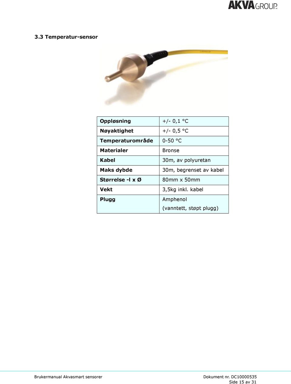 Ø Vekt Plugg Bronse 30m, av polyuretan 30m, begrenset av kabel 80mm