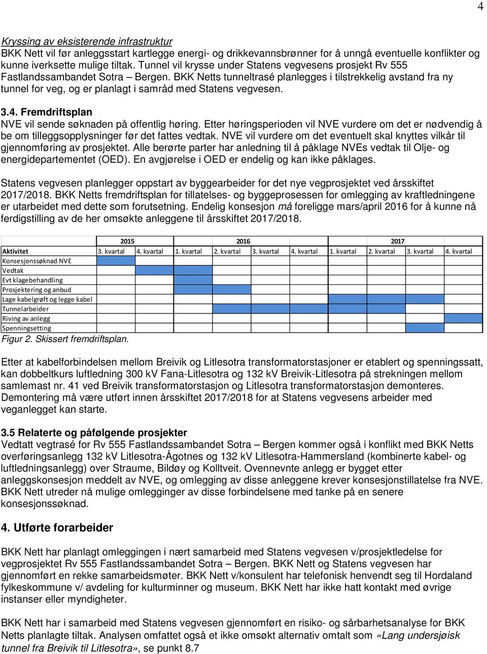 BKK Netts tunneltrasé planlegges i tilstrekkelig avstand fra ny tunnel for veg, og er planlagt i samråd med Statens vegvesen. 3.4. Fremdriftsplan NVE vil sende søknaden på offentlig høring.