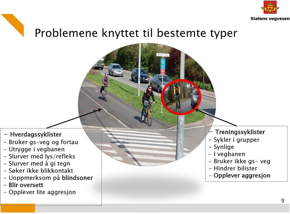 Uoppmerksom på blindsoner - Blir oversett - Opplever lite aggresjon - Treningssyklister -