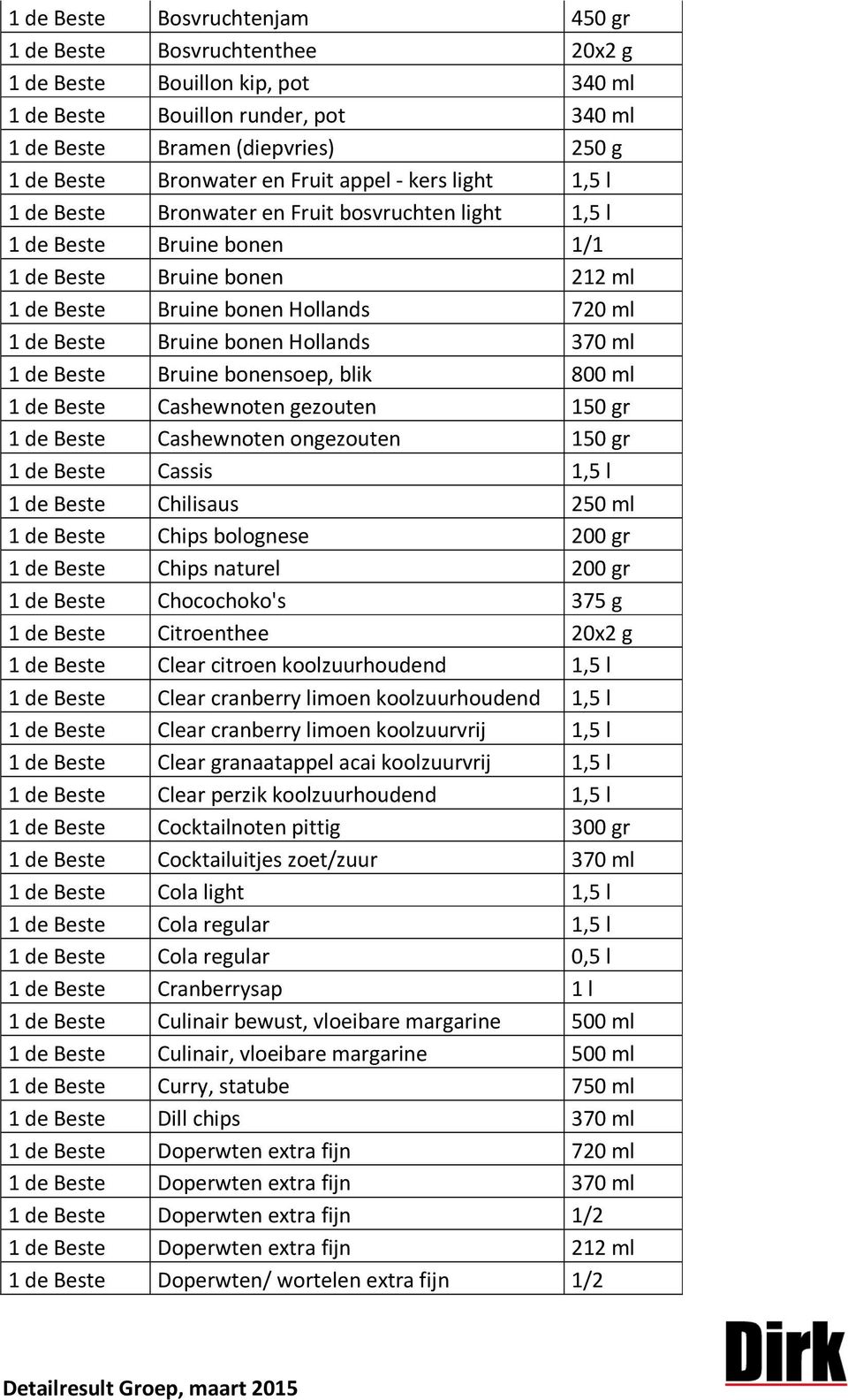 Bruine bonen Hollands 370 ml 1 de Beste Bruine bonensoep, blik 800 ml 1 de Beste Cashewnoten gezouten 150 gr 1 de Beste Cashewnoten ongezouten 150 gr 1 de Beste Cassis 1,5 l 1 de Beste Chilisaus 250