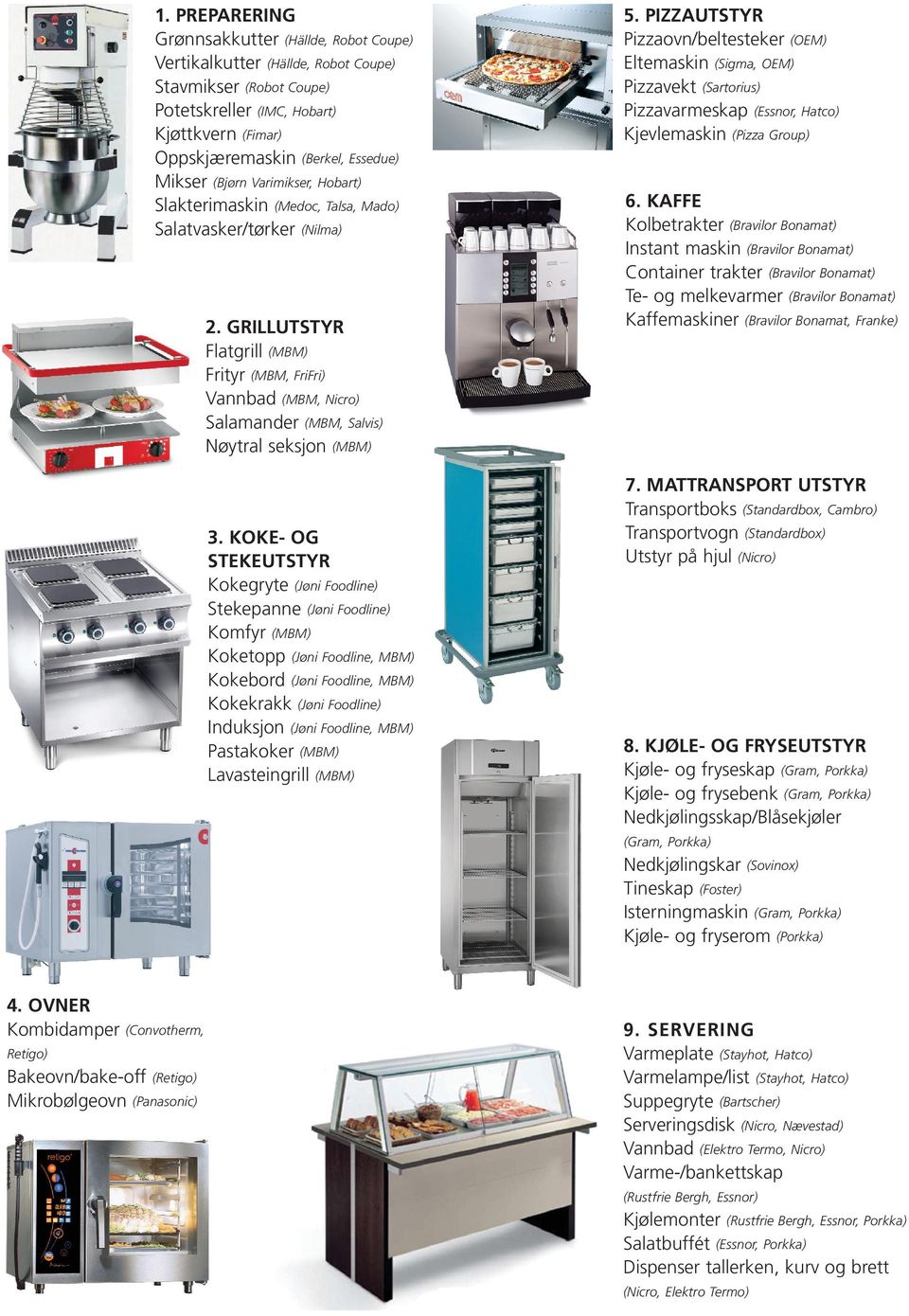 GRILLUTSTYR Flatgrill (MBM) Frityr (MBM, FriFri) Vannbad (MBM, Nicro) Salamander (MBM, Salvis) Nøytral seksjon (MBM) 3.