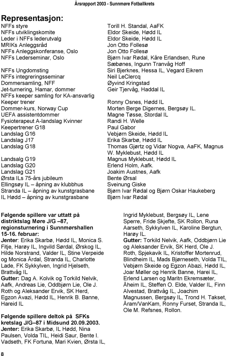 Landslag G16 Landslag J17 Landslag G18 Landsalg G19 Landslag G20 Landslag G21 Ørsta ILs 75-års jubileum Ellingsøy IL åpning av klubbhus Stranda IL åpning av kunstgrasbane IL Hødd åpning av