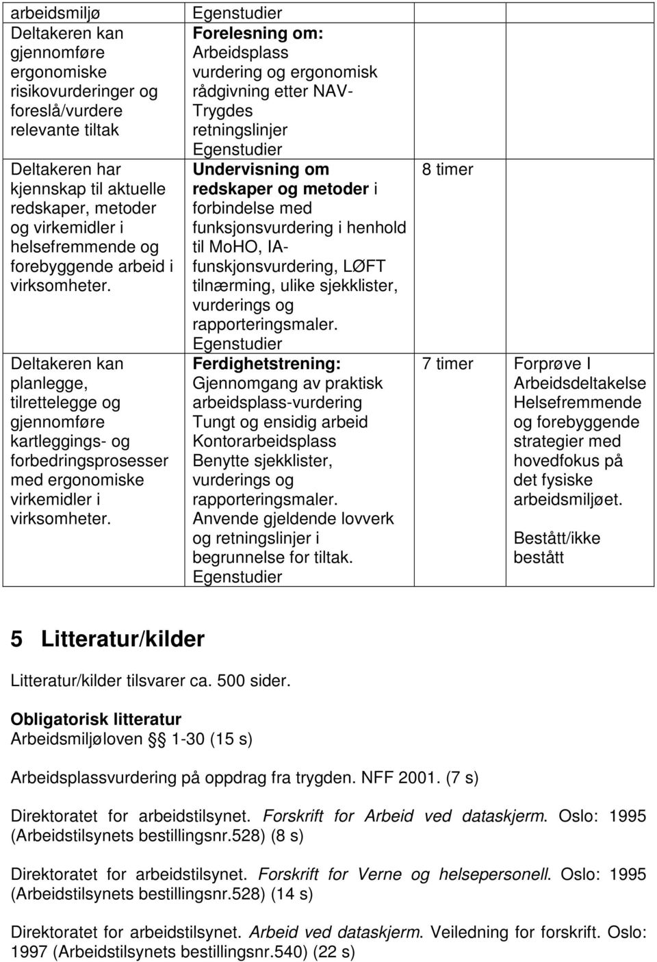 Forelesning om: Arbeidsplass vurdering og ergonomisk rådgivning etter NAV- Trygdes retningslinjer Undervisning om redskaper og metoder i forbindelse med funksjonsvurdering i henhold til MoHO,