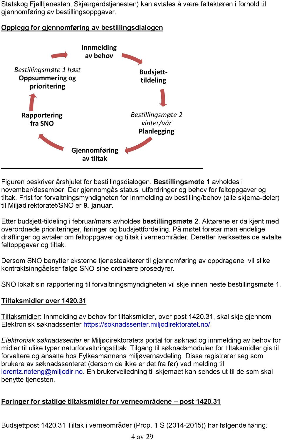 Planlegging Gjennomføring av tiltak Figuren beskriver årshjulet for bestillingsdialogen. Bestillingsmøte 1 avholdes i november/desember.