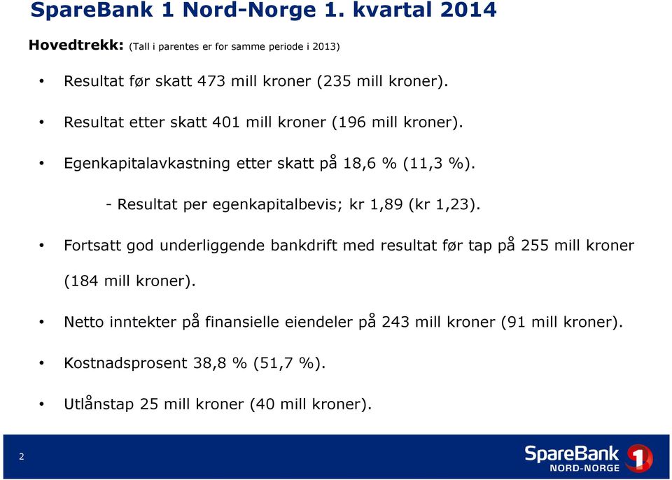 Resultat etter skatt 401 mill kroner (196 mill kroner). Egenkapitalavkastning etter skatt på 18,6 % (11,3 %).