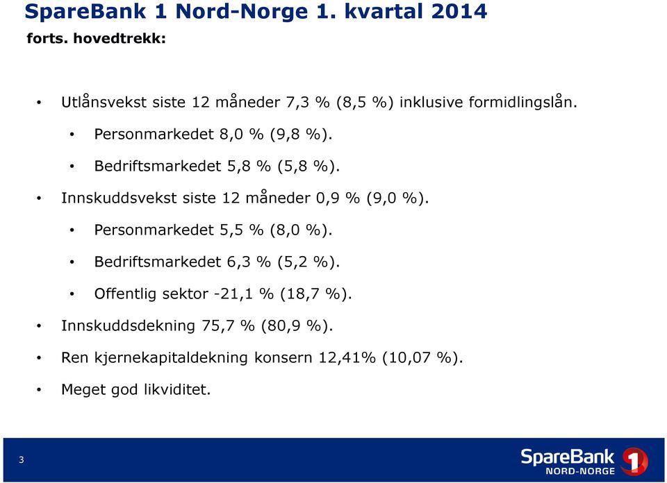 Bedriftsmarkedet 5,8 % (5,8 %). Innskuddsvekst siste 12 måneder 0,9 % (9,0 %). Personmarkedet 5,5 % (8,0 %).