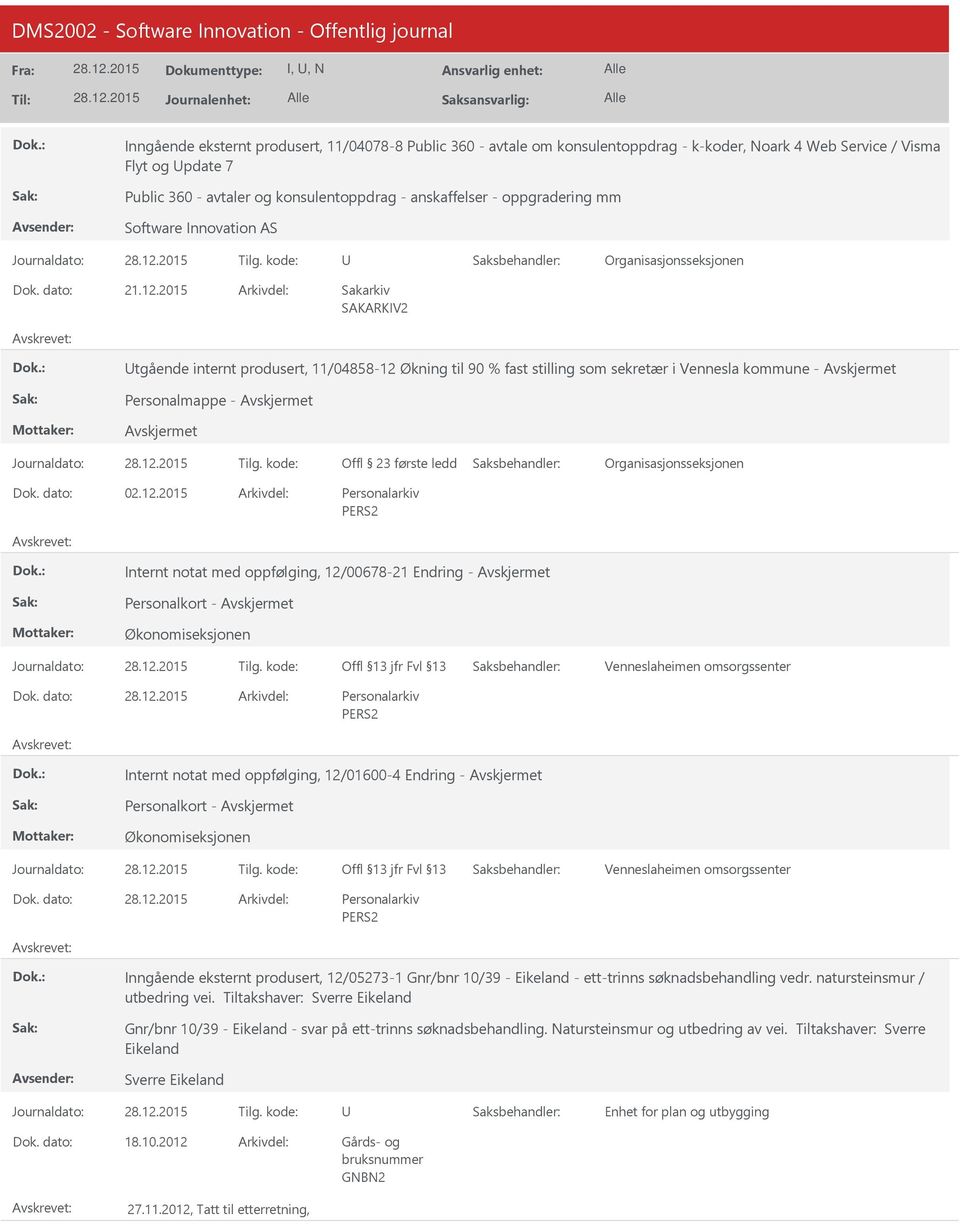 2015 tgående internt produsert, 11/04858-12 