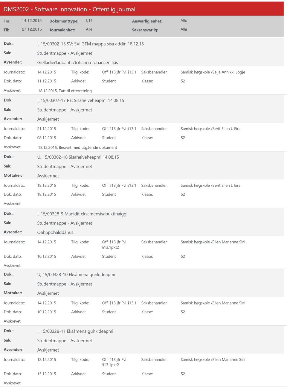 1pkt2 10.12.2015 Student, 15/00328-10 Eksámena guhkideapmi Studentmappe - 10.12.2015 Student I, 15/00328-11 Eksámena guhkideapmi Studentmappe - Offl 13 jfr Fvl 13.