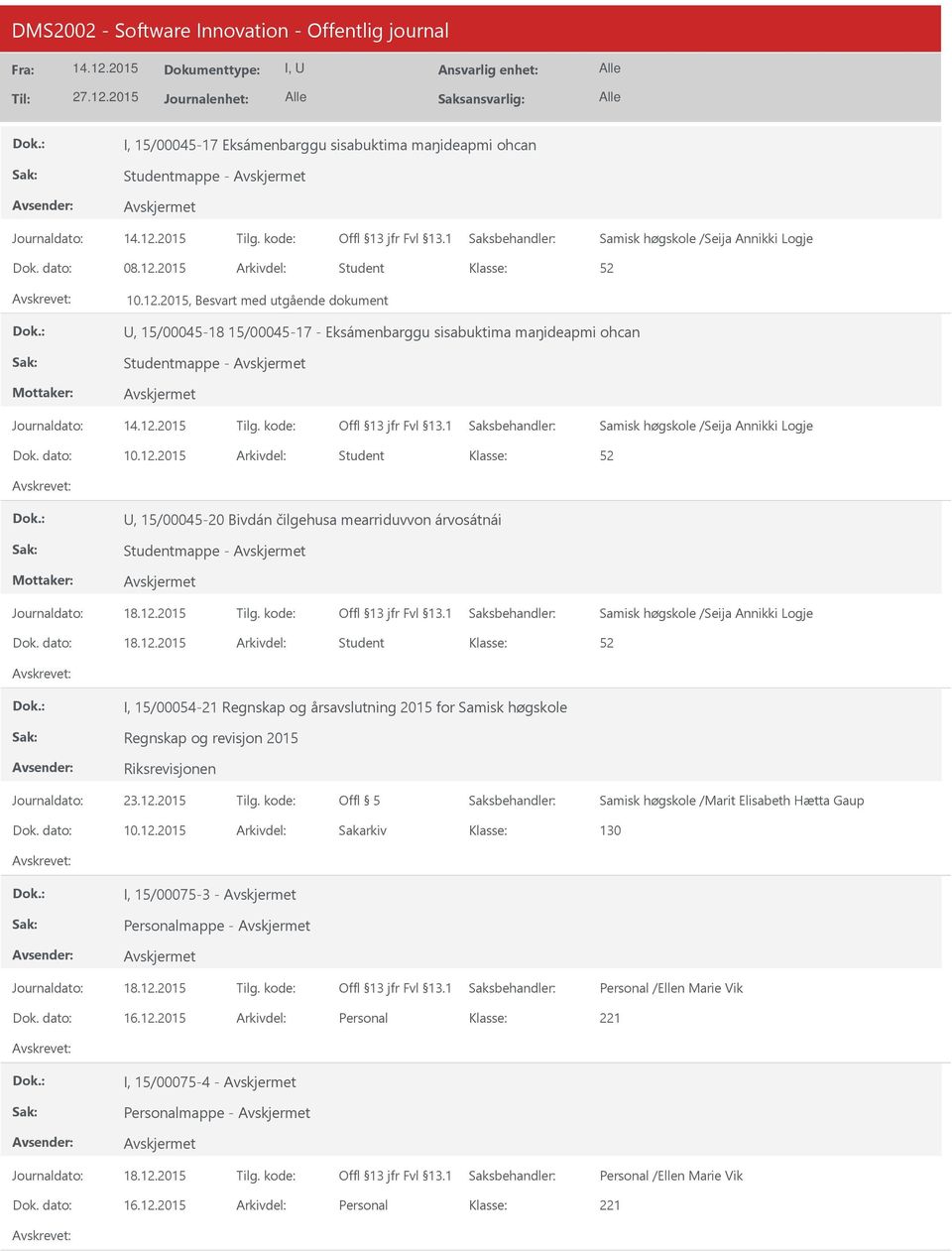 12.2015 Student I, 15/00054-21 Regnskap og årsavslutning 2015 for Samisk høgskole Regnskap og revisjon 2015 Riksrevisjonen Offl 5 Samisk høgskole /Marit Elisabeth