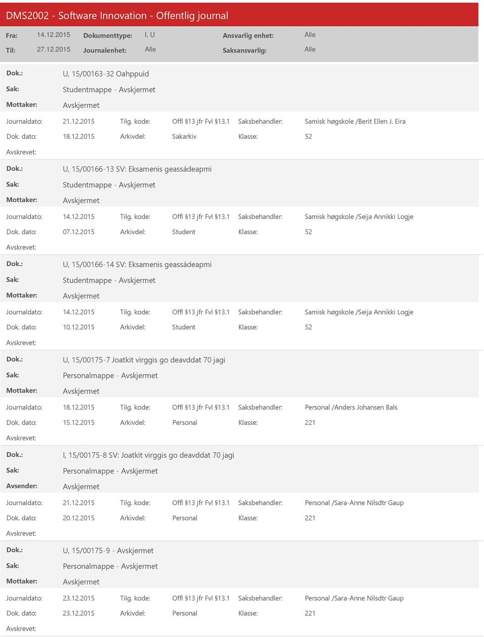 12.2015 Personal 221, 15/00175-9 - Personalmappe - Personal /Sara-Anne Nilsdtr Gaup 23.12.2015 Personal 221