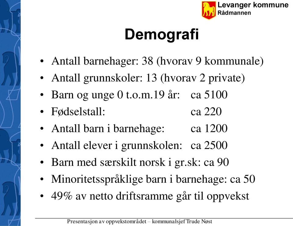 19 år: ca 5100 Fødselstall: ca 220 Antall barn i barnehage: ca 1200 Antall elever i