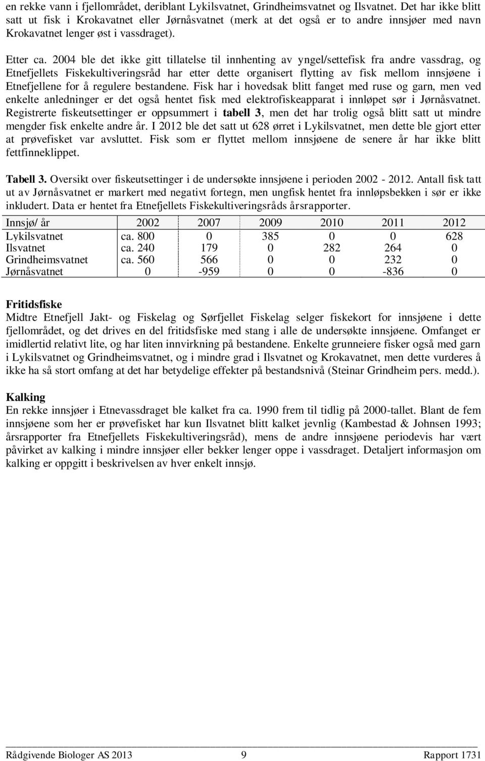 2004 ble det ikke gitt tillatelse til innhenting av yngel/settefisk fra andre vassdrag, og Etnefjellets Fiskekultiveringsråd har etter dette organisert flytting av fisk mellom innsjøene i