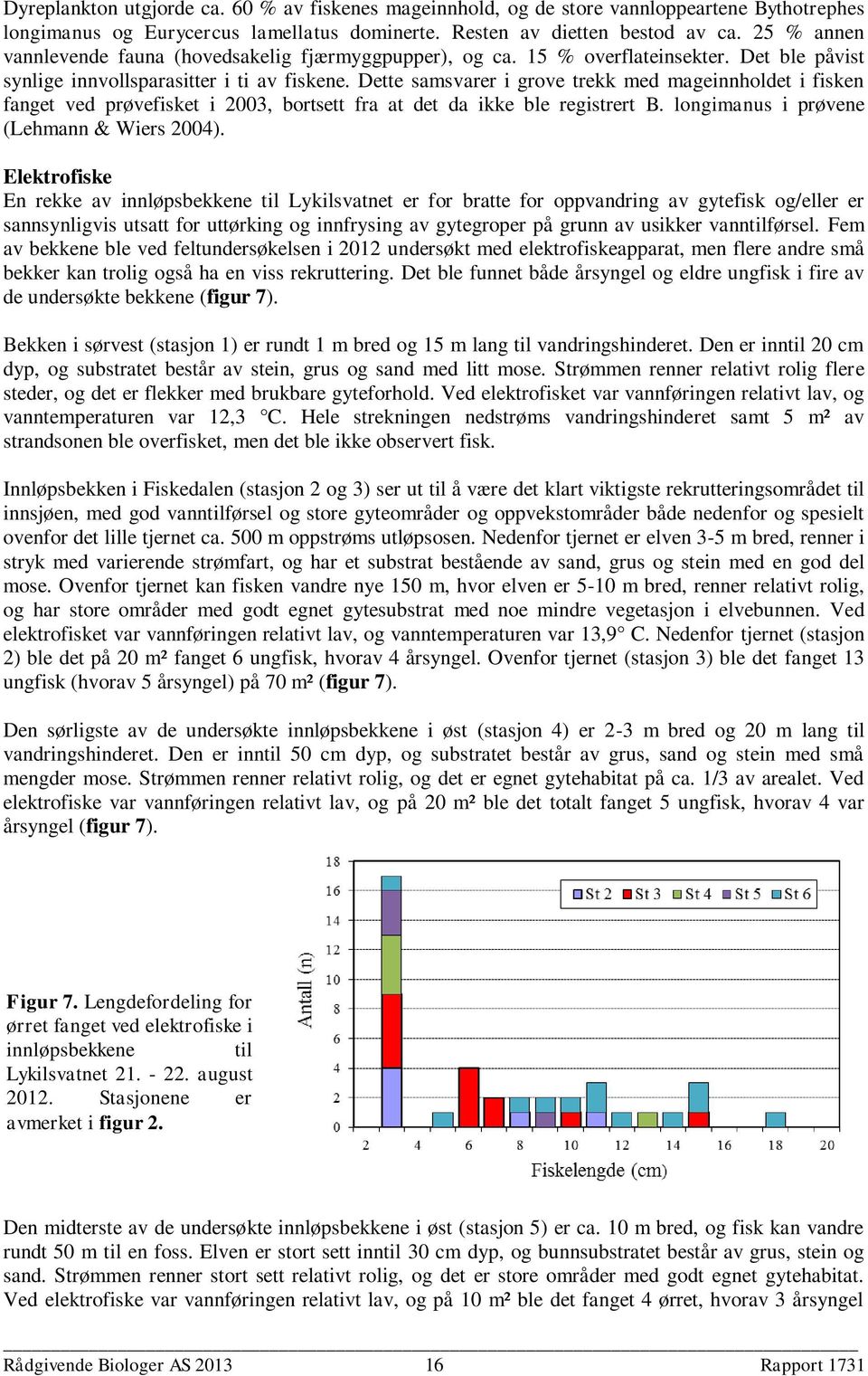 Dette samsvarer i grove trekk med mageinnholdet i fisken fanget ved prøvefisket i 2003, bortsett fra at det da ikke ble registrert B. longimanus i prøvene (Lehmann & Wiers 2004).