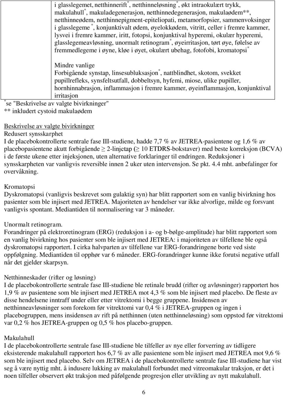 glasslegemeavløsning, unormalt retinogram *, øyeirritasjon, tørt øye, følelse av fremmedlegeme i øyne, kløe i øyet, okulært ubehag, fotofobi, kromatopsi * Mindre vanlige Forbigående synstap,