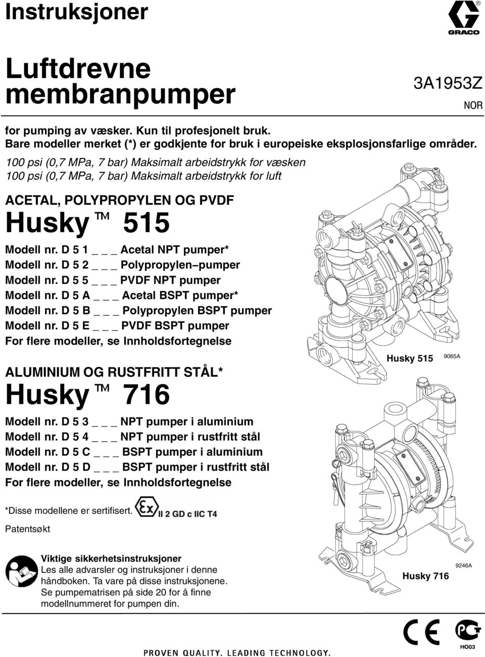 D 5 _ Polypropylen pumper Modell nr. D 5 5 _ PVDF NPT pumper Modell nr. D 5 A _ Acetal BSPT pumper* Modell nr. D 5 B _ Polypropylen BSPT pumper Modell nr.