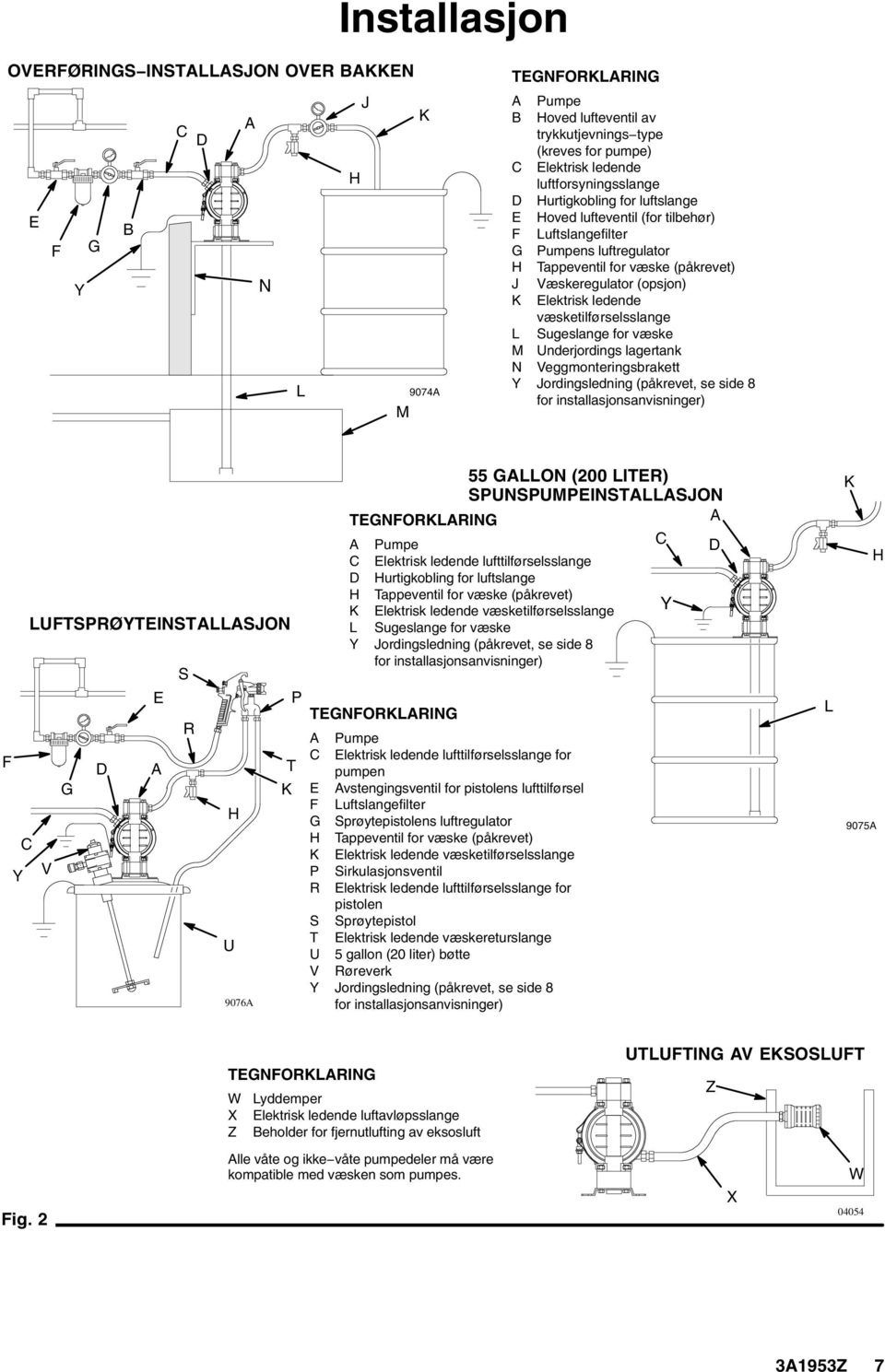 Elektrisk ledende væsketilførselsslange L Sugeslange for væske M Underjordings lagertank N Veggmonteringsbrakett Y Jordingsledning (påkrevet, se side 8 for installasjonsanvisninger)