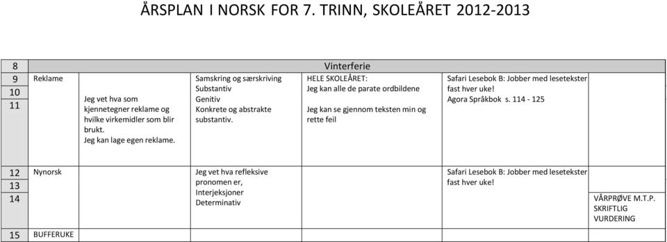 HELE SKOLEÅRET: Jeg kan alle de parate ordbildene Jeg kan se gjennom teksten min og rette feil Agora Språkbok