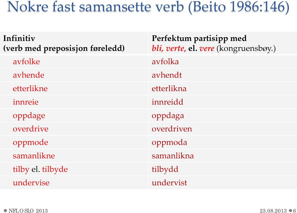 tilbyde undervise Perfektum partisipp med bli, verte, el. vere (kongruensbøy.