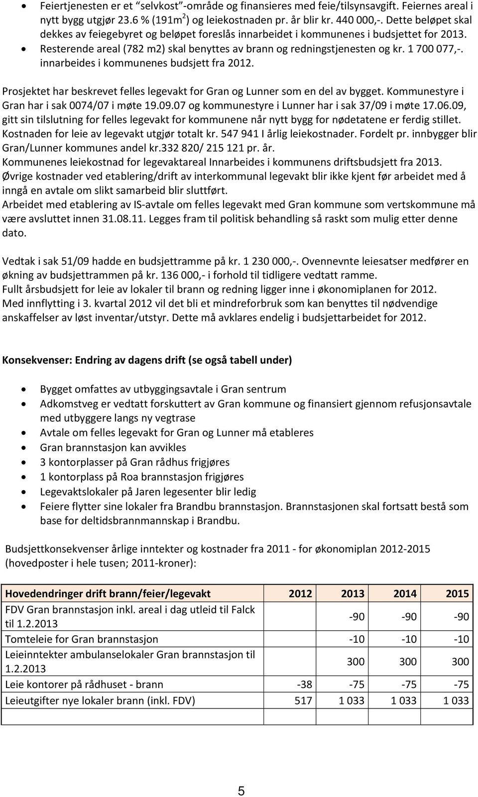 innarbeides i kommunenes budsjett fra 2012. Prosjektet har beskrevet felles legevakt for Gran og Lunner som en del av bygget. Kommunestyre i Gran har i sak 0074/07 i møte 19.09.