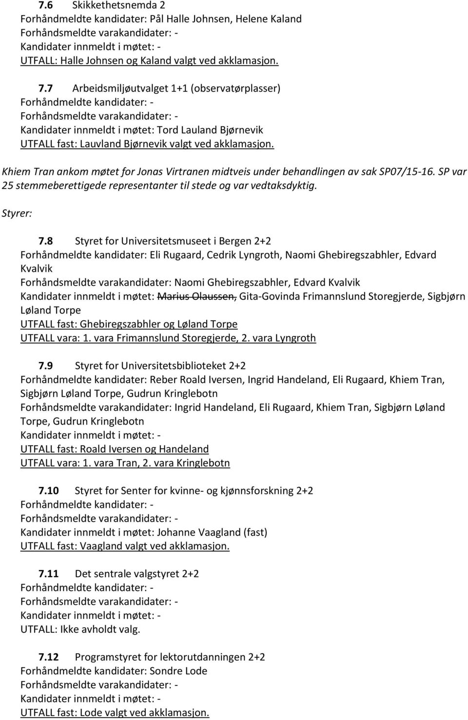 Khiem Tran ankom møtet for Jonas Virtranen midtveis under behandlingen av sak SP07/15-16. SP var 25 stemmeberettigede representanter til stede og var vedtaksdyktig. Styrer: 7.