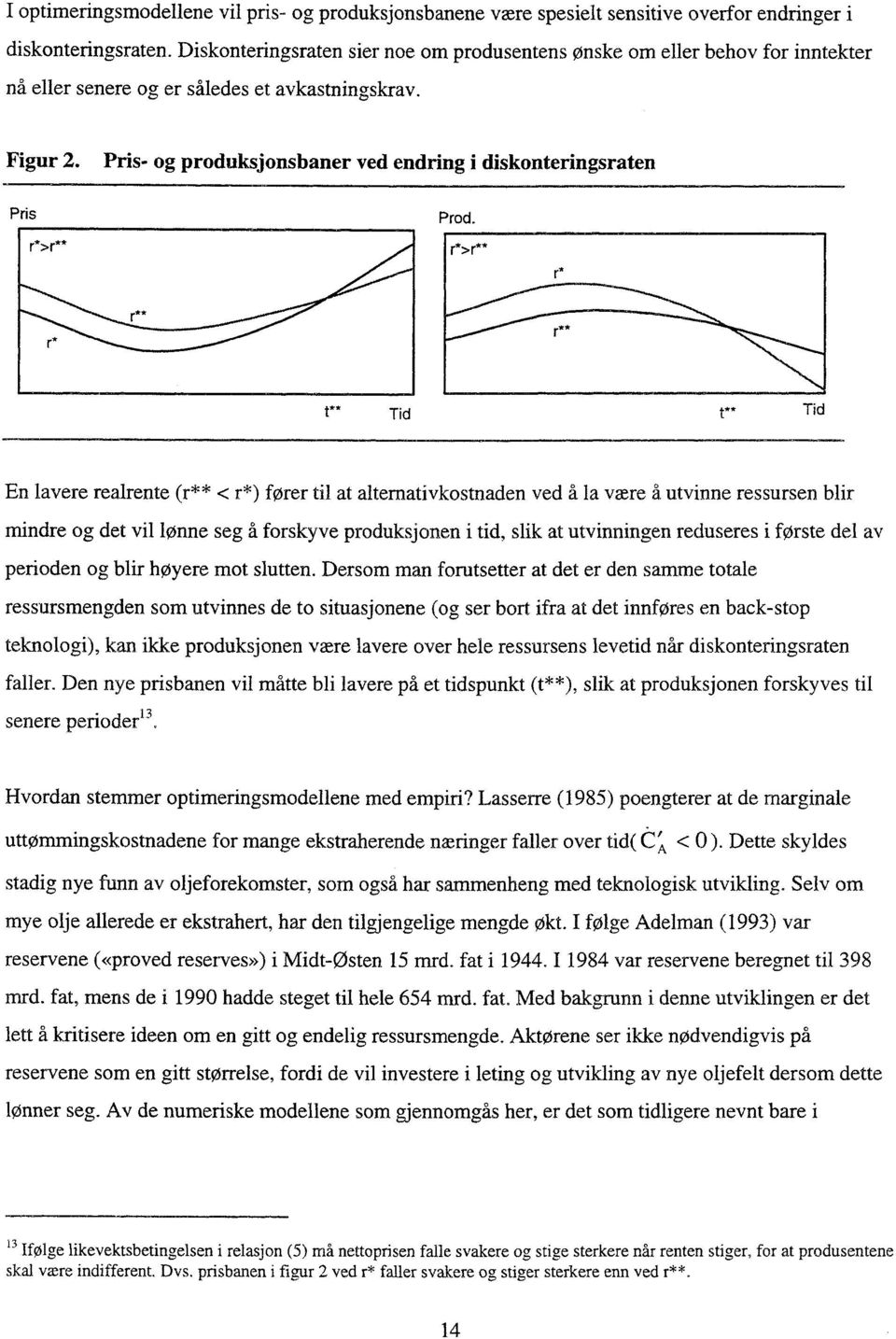 Pris- og produksjonsbaner ved endring i diskonteringsraten Pris Prod. t.