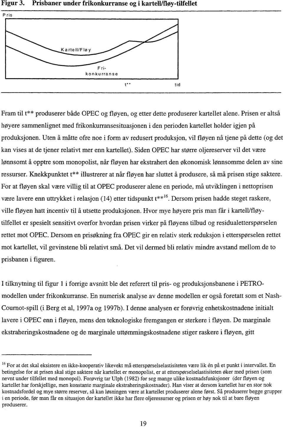 Prisen er altså høyere sammenlignet med frikonkurransesituasjonen i den perioden kartellet holder igjen på produksjonen.