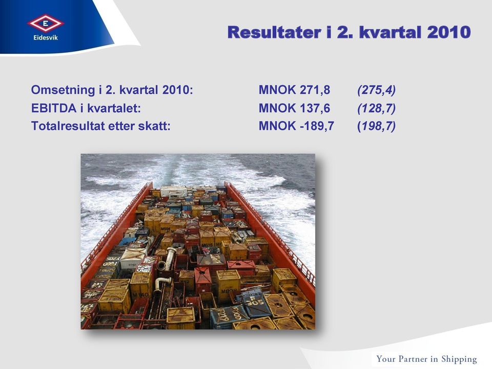 kvartal 21: MNOK 271,8 (275,4) EBITDA i