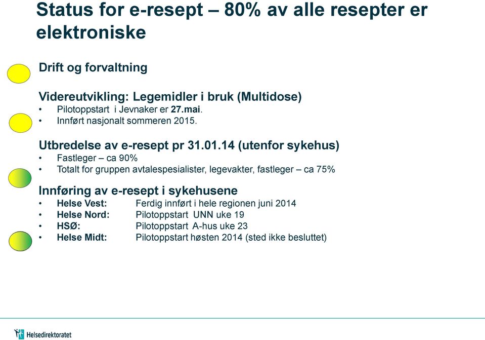 . Utbredelse av e-resept pr 31.01.