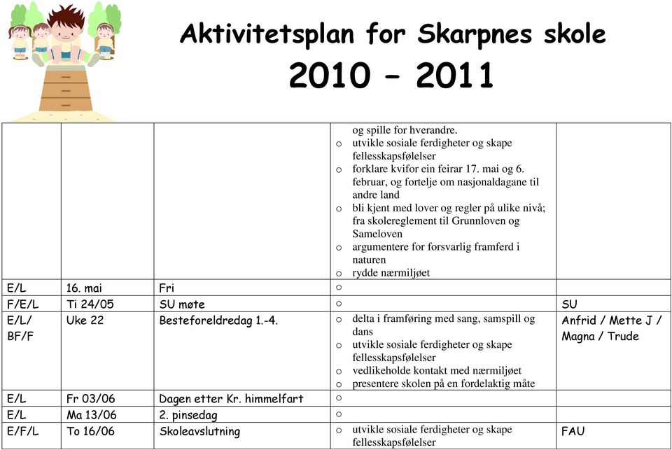 argumentere for forsvarlig framferd i naturen o rydde nærmiljøet E/L 16. mai Fri o F/E/L Ti 24/05 SU møte o SU BF/F Uke 22 Besteforeldredag 1.-4.