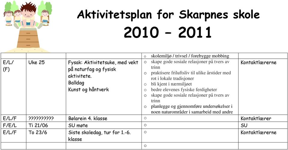 rot i lokale tradisjoner Balldag o bli kjent i nærmiljøet Kunst og håntverk o bedre elevenes fysiske ferdigheter o skape gode sosiale relasjoner