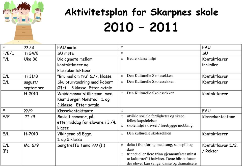 klasse Etter avtale o Den Kulturelle Skolessekken Kontaktlærer H-2010 Weidemannutstillingene med o Den Kulturelle Skolessekken Kontaktlærer Knut Jørgen Nonstad 1. og 2.klasse Etter avtale F?