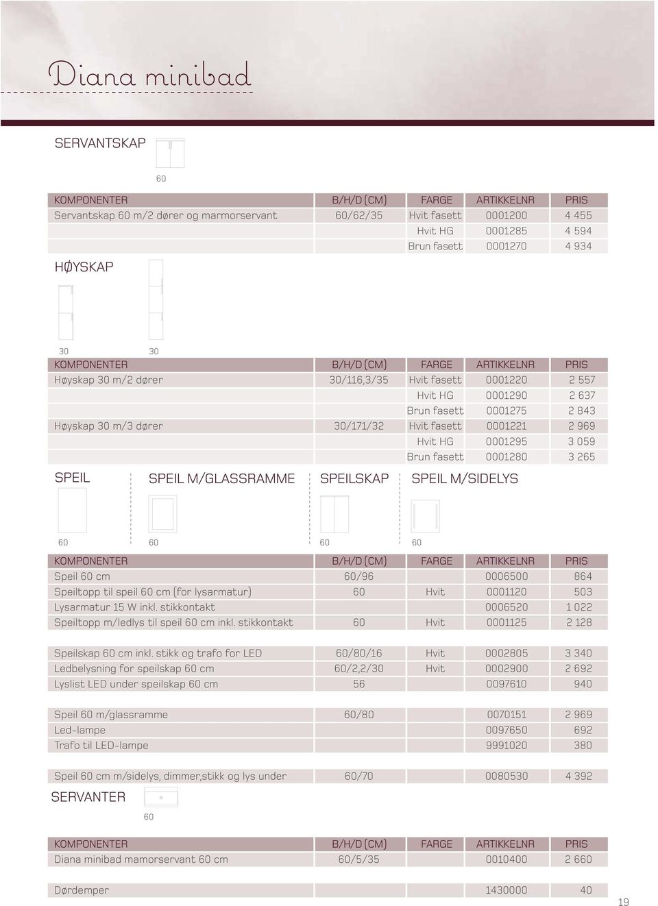 Høyskap 30 m/3 dører 30/171/32 Hvit fasett 0001221 2 969 Hvit HG 0001295 3 059 Brun fasett 0001280 3 265 SPEIL 171 171 171 171 SPEIL M/GLASSRAMME SPEILSKAP SPEIL M/SIDELYS 96 B: 60 B: 60 B: 30 B: 80