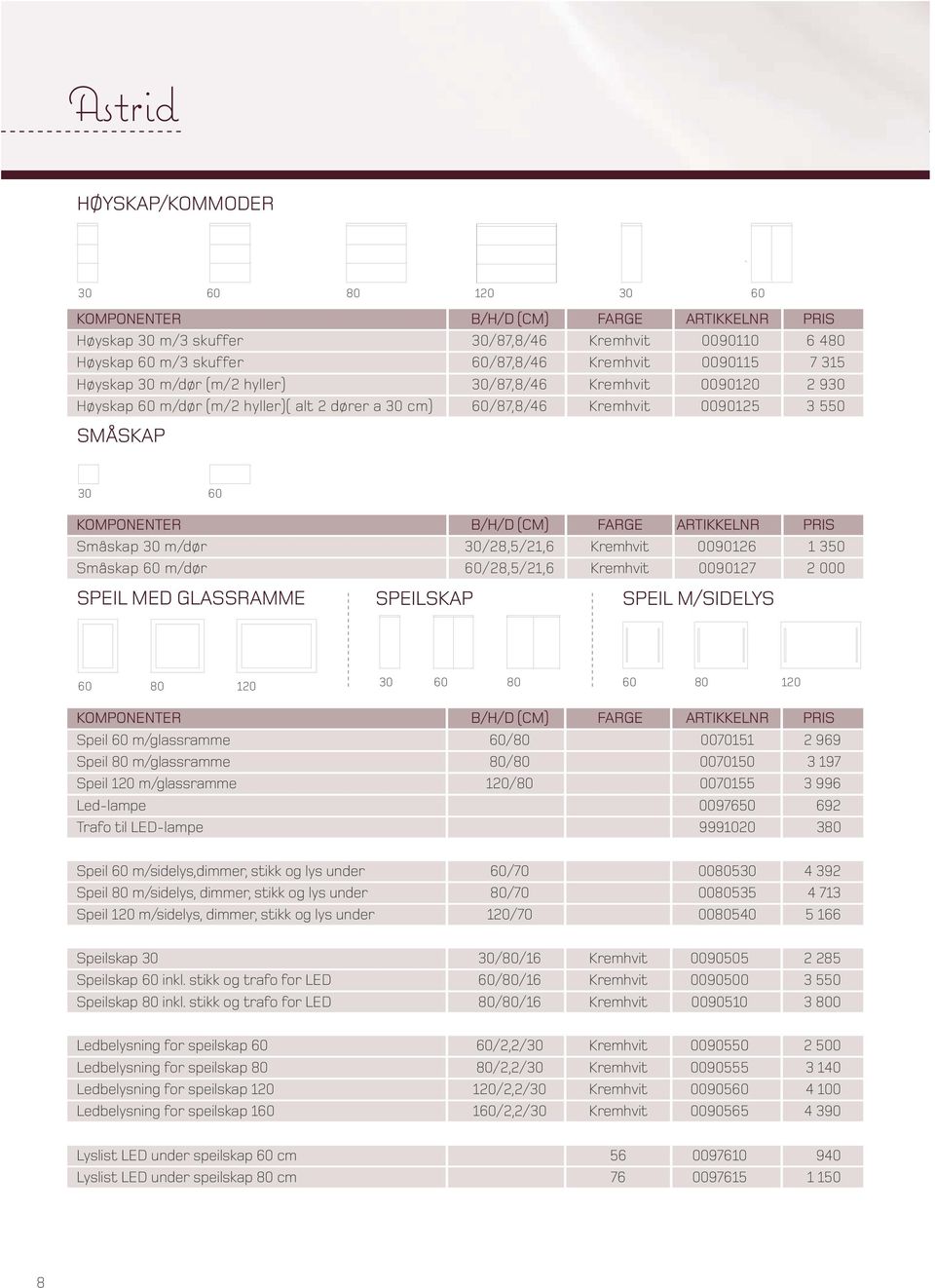 30/87,8/46 Kremhvit 0090120 2 930 Høyskap 60 m/dør (m/2 hyller)( alt 2 dører a 30 ) 60/87,8/46 Kremhvit 0090125 3 550 SMÅSKAP 30 B: 30 B: 60 60 D: 21,6 D: 21,6 B: 30 D: 21,6 28,5 28,5 28,5 B: 60 D: