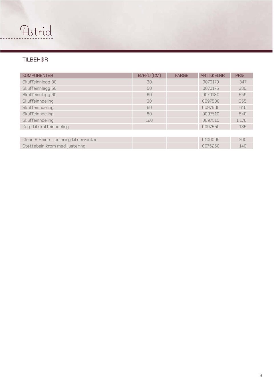 610 Skuffeinndeling 80 0097510 840 Skuffeinndeling 120 0097515 1 170 Korg til