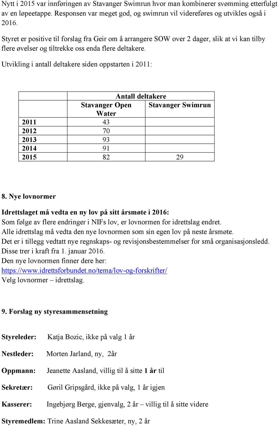 Utvikling i antall deltakere siden oppstarten i 2011: Antall deltakere Stavanger Open Stavanger Swimrun Water 2011 43 2012 70 2013 93 2014 91 2015 82 29 8.