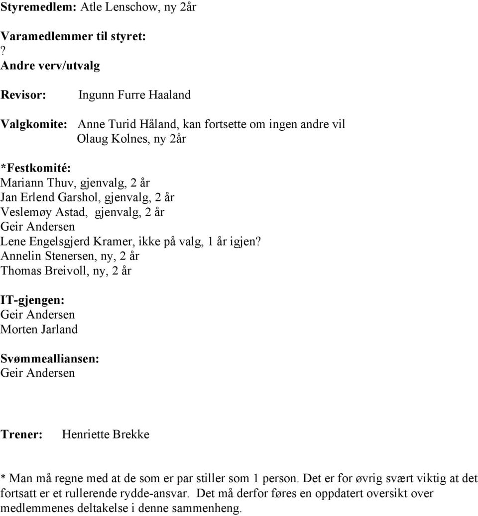 Jan Erlend Garshol, gjenvalg, 2 år Veslemøy Astad, gjenvalg, 2 år Lene Engelsgjerd Kramer, ikke på valg, 1 år igjen?