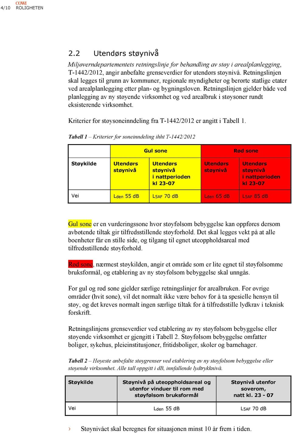 Retningslinjen gjelder både ved planlegging av ny støyende virksomhet og ved arealbruk i støysoner rundt eksisterende virksomhet. Kriterier for støysoneinndeling fra T-1442/2012 er angitt i Tabell 1.