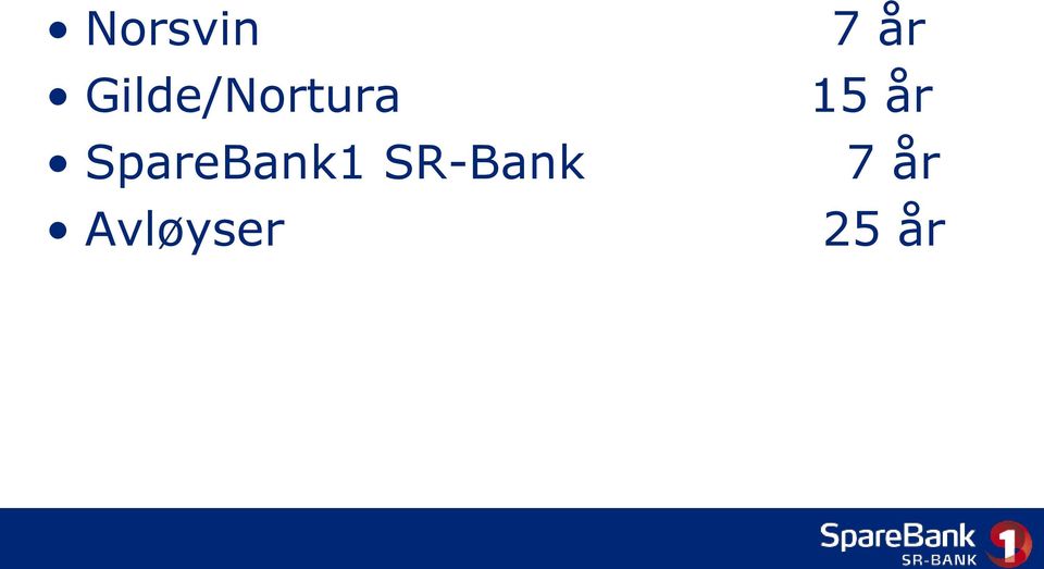 SpareBank1