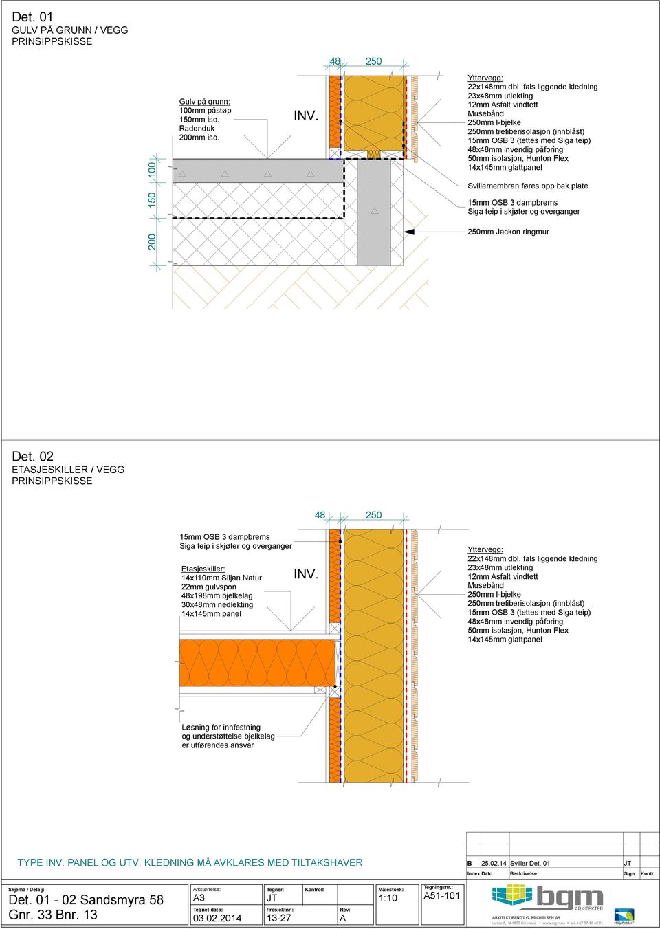 Hunton Flex 14x145mm glattpanel Svillemembran føres opp bak plate 15mm OSB 3 dampbrems Siga teip i skjøter og overganger 250mm Jackon ringmur Det.