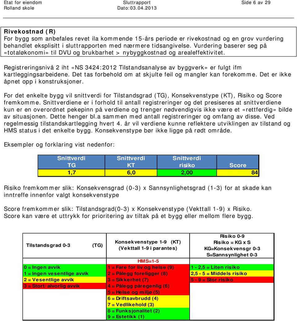 Registreringsnivå 2 iht «NS 3424:2012 Tilstandsanalyse av byggverk» er fulgt ifm kartleggingsarbeidene. Det tas forbehold om at skjulte feil og mangler kan forekomme.