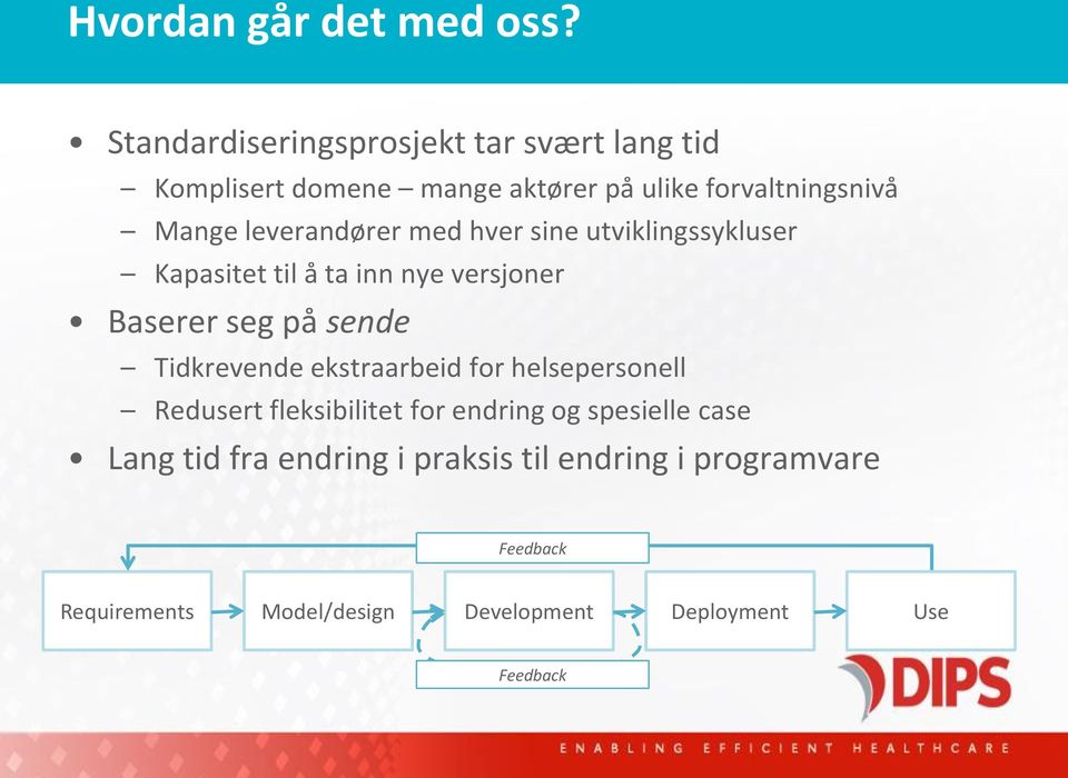 leverandører med hver sine utviklingssykluser Kapasitet til å ta inn nye versjoner Baserer seg på sende Tidkrevende