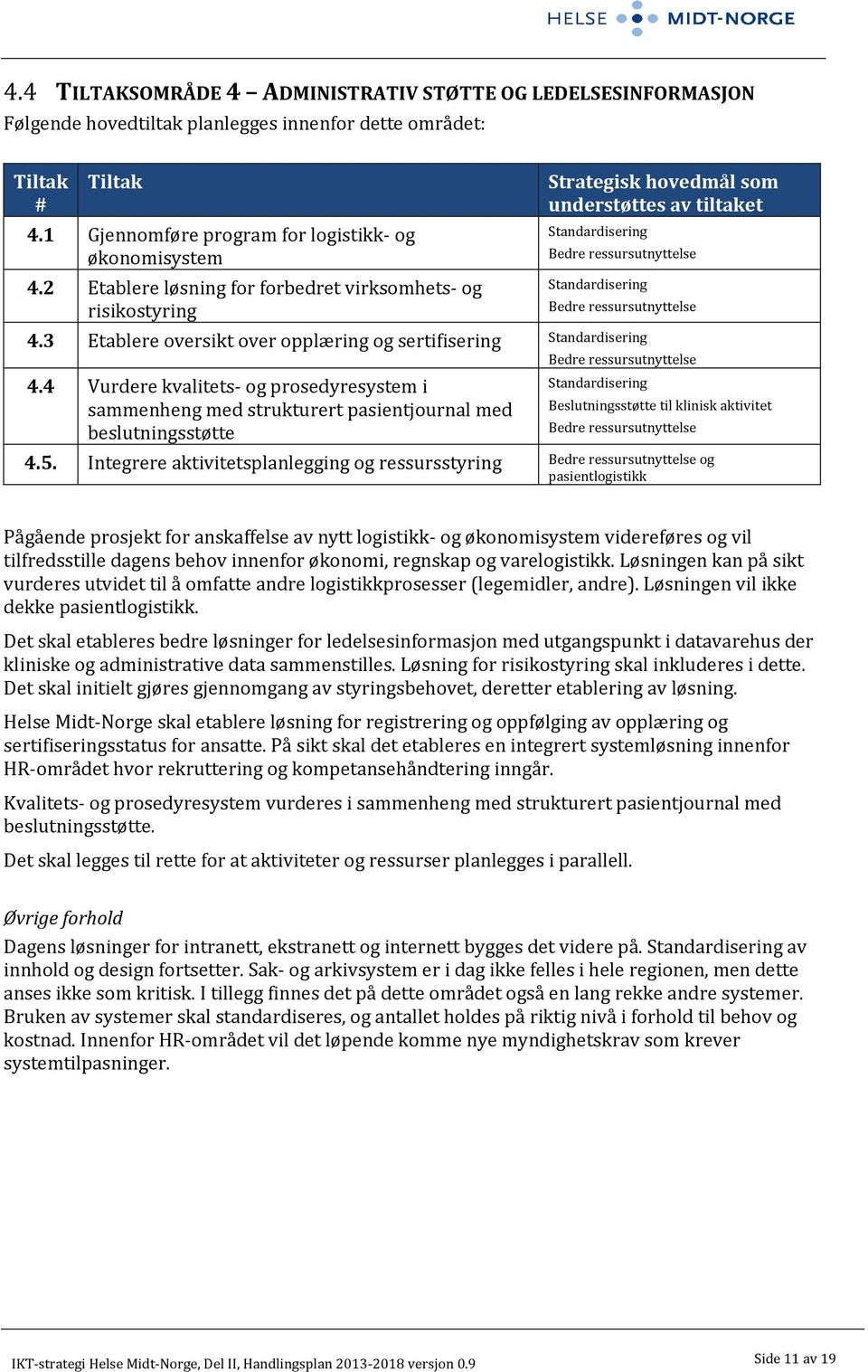 3 Etablere oversikt over opplæring og sertifisering 4.