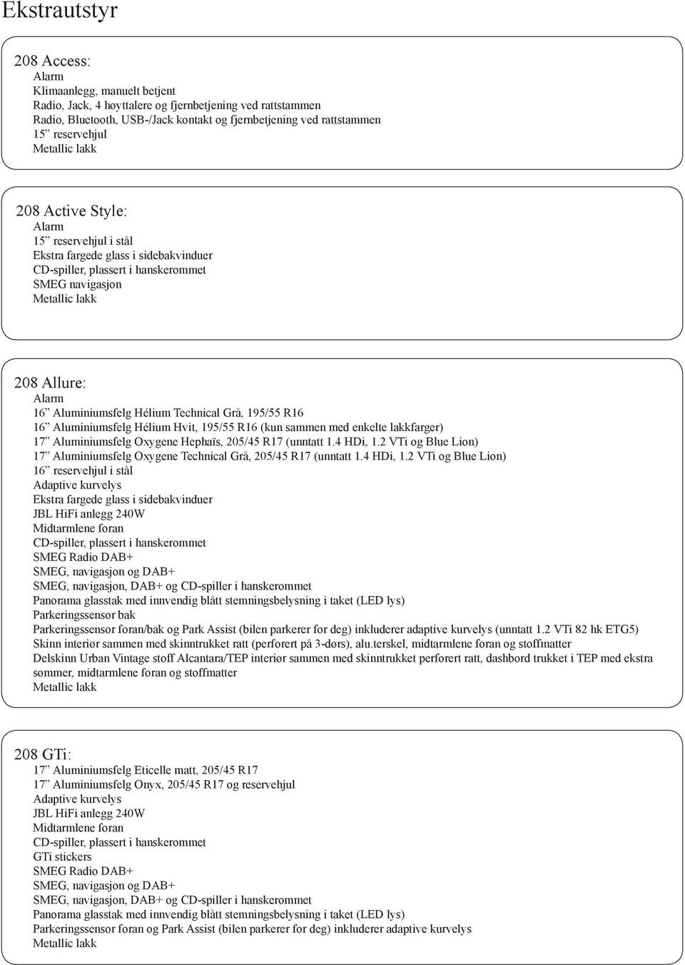 Aluminiumsfelg Hélium Hvit, 195/55 R16 (kun sammen med enkelte lakkfarger) 17 Aluminiumsfelg Oxygene Hephaïs, 205/45 R17 (unntatt 1.4 HDi, 1.