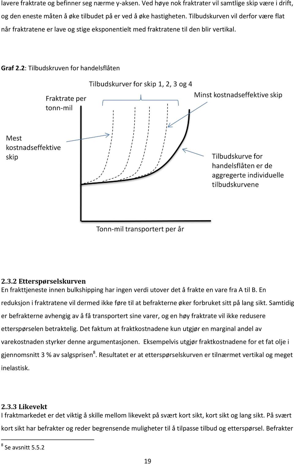 2 Etterspørselskurven En frakttjeneste innen bulkshipping har ingen verdi utover det å frakte en vare fra A til B.