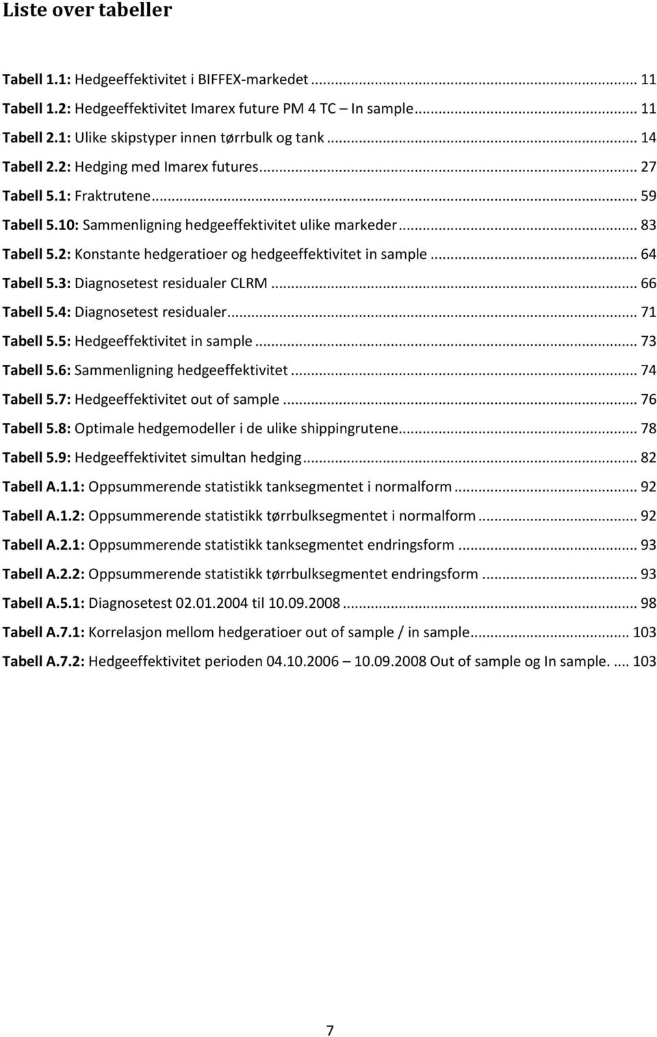 2: Konstante hedgeratioer og hedgeeffektivitet in sample... 64 Tabell 5.3: Diagnosetest residualer CLRM... 66 Tabell 5.4: Diagnosetest residualer... 71 Tabell 5.5: Hedgeeffektivitet in sample.